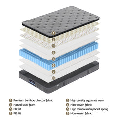 Giselle Pocket Spring Latex Euro Top Bamboo Mattress – King Single