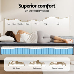 Giselle Pocket Spring Latex Euro Top Bamboo Mattress – King Single