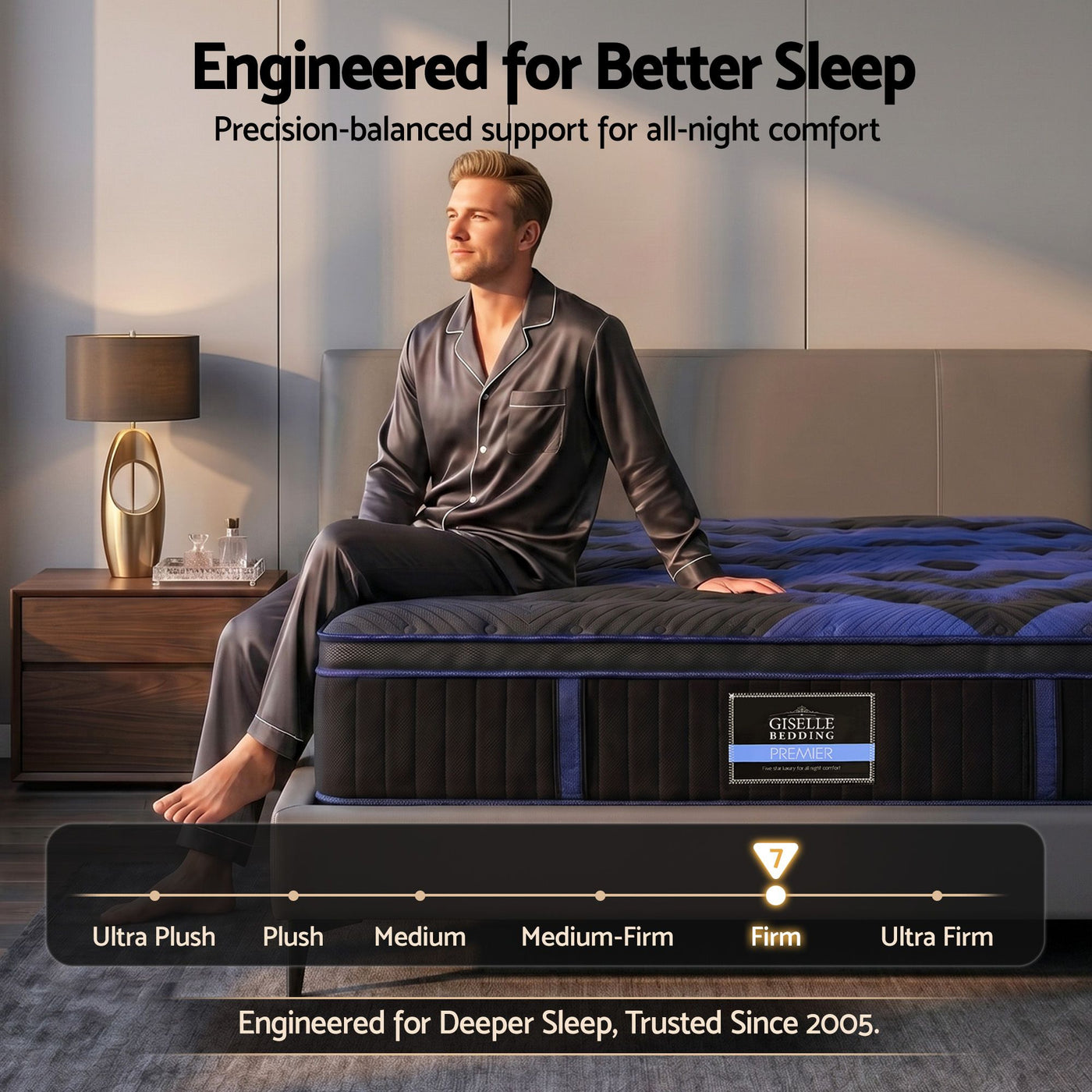 Giselle Pocket Spring Memory Foam Hybrid Euro Top Mattress – Double