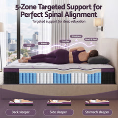 Giselle Pocket Spring Euro Top Bamboo Wool Mattress – King Single