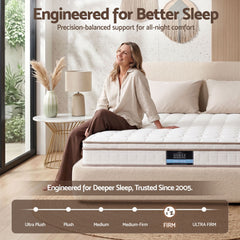 Giselle Pocket Spring Euro Top Bamboo Wool Mattress – Double