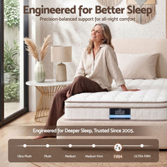 Giselle Pocket Spring Euro Top Bamboo Wool Mattress – King