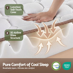 Giselle Pocket Spring Euro Top Bamboo Wool Mattress – King
