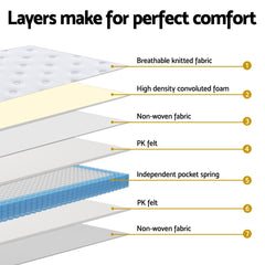 Giselle Pocket Spring Euro Top Bamboo Wool Mattress – King Single