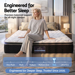 Giselle Pocket Spring Memory Foam Euro Top Bamboo Mattress – Queen