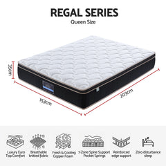Giselle Pocket Spring Memory Foam Euro Top Bamboo Mattress – Queen