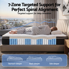 Giselle Pocket Spring Memory Foam Euro Top Bamboo Mattress – King