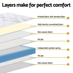 Giselle Pocket Spring Euro Top Bamboo Wool Mattress – King Single