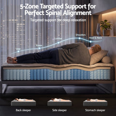 Giselle Pocket Spring Bamboo Wool Mattress – King