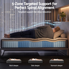 Giselle Pocket Spring Bamboo Wool Mattress – King