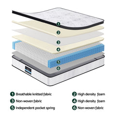 Giselle Pocket Spring Euro Top Bamboo Wool Mattress – King