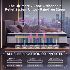 Levitex 35CM Double Mattresses Gel Memory Foam and 7-Zone Ergonomic Pocket Spring, Anti-Roll Dual-Row Edge, Undisturbed Deep Sleep For Restless Couples, Triple Cooling System