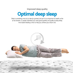 Giselle Pocket Spring Bamboo Wool Mattress – Double