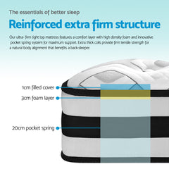 Giselle Pocket Spring Bamboo Wool Mattress – Double