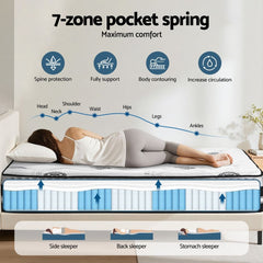 Giselle Pocket Spring Memory Foam Euro Top Gel Mattress – Queen