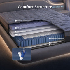 Levitex Pocket Spring Hybrid Bamboo Wool Mattress – King Single