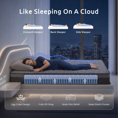 Levitex Pocket Spring Hybrid Bamboo Wool Mattress – King Single