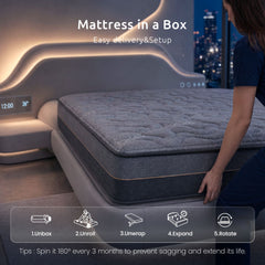 Levitex Pocket Spring Hybrid Bamboo Wool Mattress – King Single