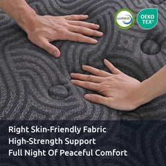 Levitex Pocket Spring Memory Foam Hybrid Gel Mattress – Double