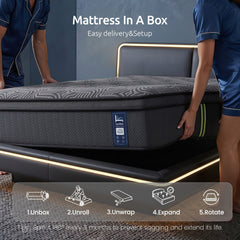 Levitex Pocket Spring Memory Foam Hybrid Gel Mattress – Double