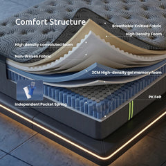 Levitex Pocket Spring Memory Foam Hybrid Gel Mattress – King