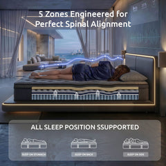 Levitex Pocket Spring Memory Foam Hybrid Gel Mattress – King