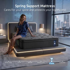 Levitex Pocket Spring Memory Foam Hybrid Gel Mattress – King