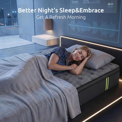 Levitex Pocket Spring Memory Foam Hybrid Gel Mattress – King