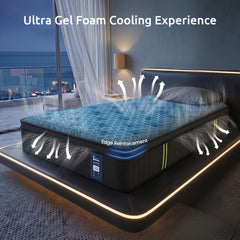 Levitex Pocket Spring Memory Foam Hybrid Gel Mattress – King