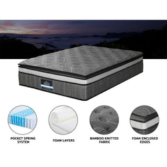 Giselle Pocket Spring Bamboo Wool Mattress – Double