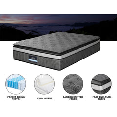 Giselle Pocket Spring Bamboo Wool Mattress – Double