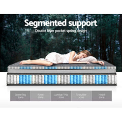 Giselle Pocket Spring Bamboo Wool Mattress – Double