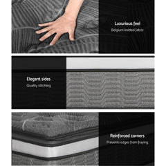 Giselle Pocket Spring Bamboo Wool Mattress – Double
