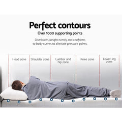 Giselle Memory Foam Gel Bamboo Wool Mattress – Queen