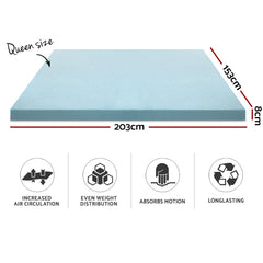 Giselle Memory Foam Gel Bamboo Wool Mattress – Queen
