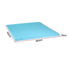 Giselle Memory Foam Gel Bamboo Wool Mattress – Double