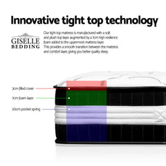 Giselle Pocket Spring Bamboo Wool Mattress – Double