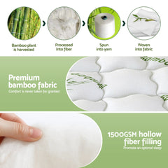 Giselle Bamboo Wool Mattress – King Single