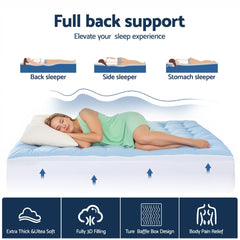 Giselle Bamboo Wool Mattress – King Single