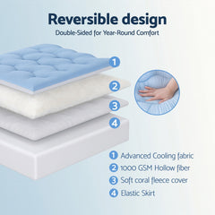 Giselle Bedding Pillowtop Mattress Topper 5cm Reversible Cooling & Soft Coral Fleece Pad for Back Pain Relief, Washable Skin-