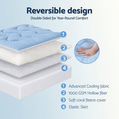 Giselle Bedding Pillowtop Mattress Topper 5cm Reversible Cooling & Soft Coral Fleece Pad for Back Pain Relief, Washable Skin-