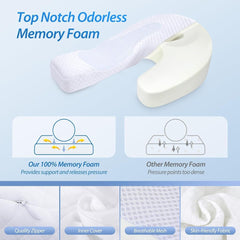 Side Sleeper Pillow with Arm Hole, Ergonomic Memory Foam Arm Pillow for Shoulder Comfort, Side Sleeping Support for Neck and 