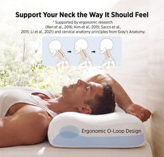 Cervical Neck Pillow - Memory Foam Pillows for Ergonomic Orthopedic Pillow for Neck Pain Relief, Double - Sided Design Shape 