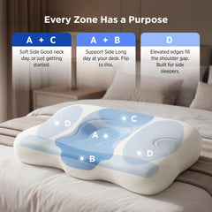 Cervical Neck Pillow - Memory Foam Pillows for Ergonomic Orthopedic Pillow for Neck Pain Relief, Double - Sided Design Shape 