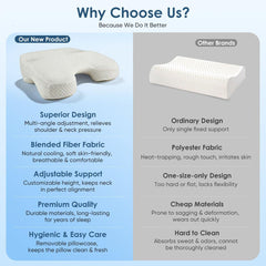 Side Sleeper Pillow for Adults with Arm Holes, Slow Rebound Memory Foam Arm Pillow for Comfortable Neck and Shoulder Support,