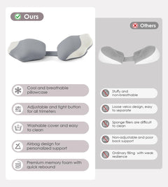 Pregnancy Pillows for Sleeping, Memory Foam Maternity Pillow Support for Back Belly HIPS, Adjustable Travel Wedge Pillow for 