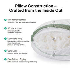 Tencel Side Sleeper Pillow for Neck and Shoulder Pain, Curved Crescent Design with Adjustable Shredded Memory Foam, Silk-Like