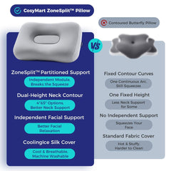 Side Sleeper Pillow - Face & Neck Relief, Dual-Mode 2-in-1, 60D Memory Foam, Dual-Height: 4" & 5", Cervical Support for Side 