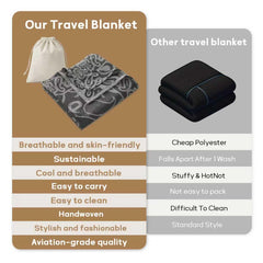 Premium Travel Blanket – Ultra-Soft Knit Wrap for Airplane, Car, Office Naps, and Gifts – Lightweight, Breathable, and Stylis