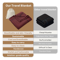 Premium Travel Blanket – Ultra-Soft Knit Wrap for Airplane, Car, Office Naps, and Gifts – Lightweight, Breathable, and Stylis